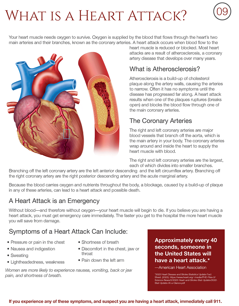 What is a Heart Attack insert